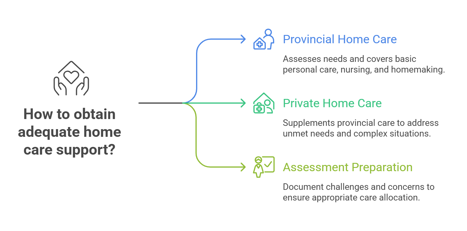 Green chain link icon with five interlocked oval links on a black background.