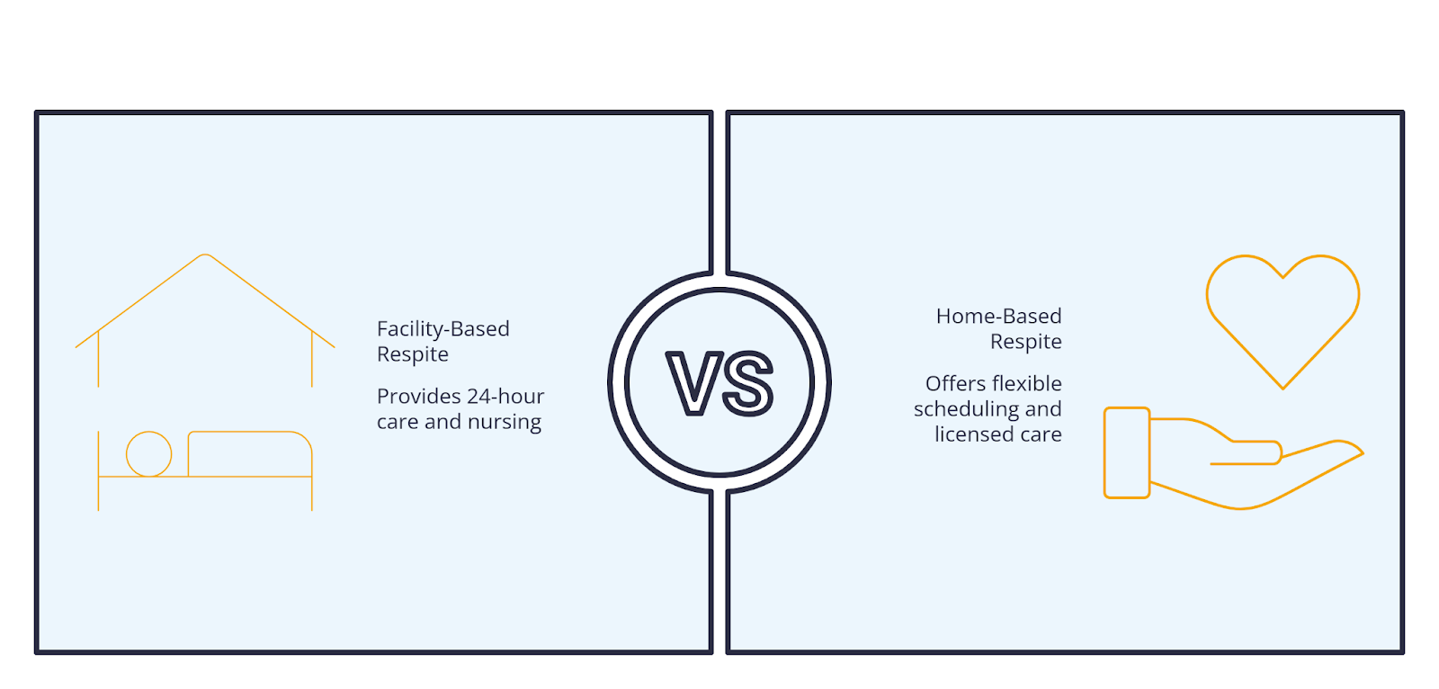 Short-Term At-Home Respite Care for Families in Moncton Short-Term At-Home Respite Care for Families in Moncton